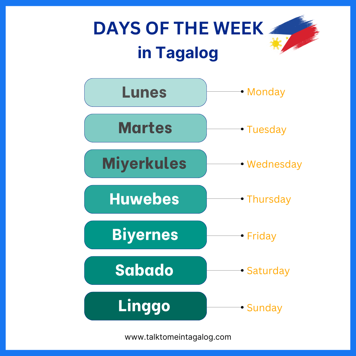 Days of the Week in Tagalog