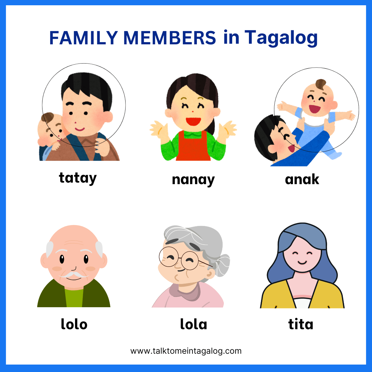 Family Members in Tagalog