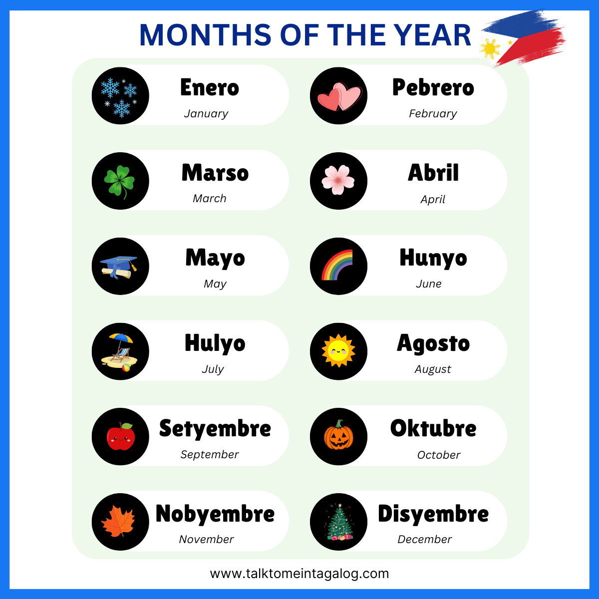Months of the Year in Tagalog