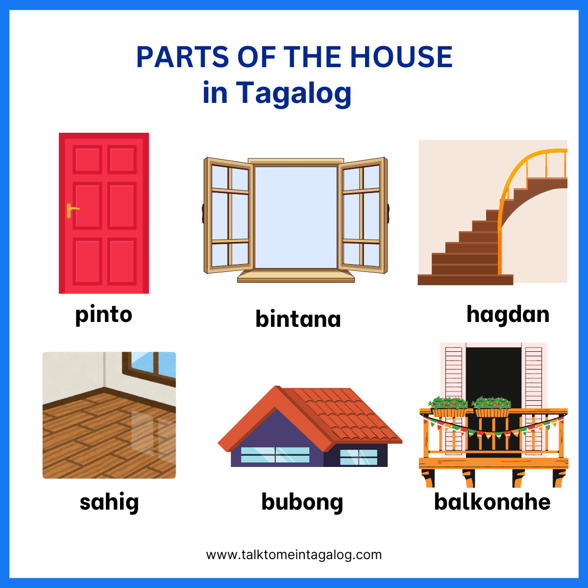 parts of the house in Tagalog