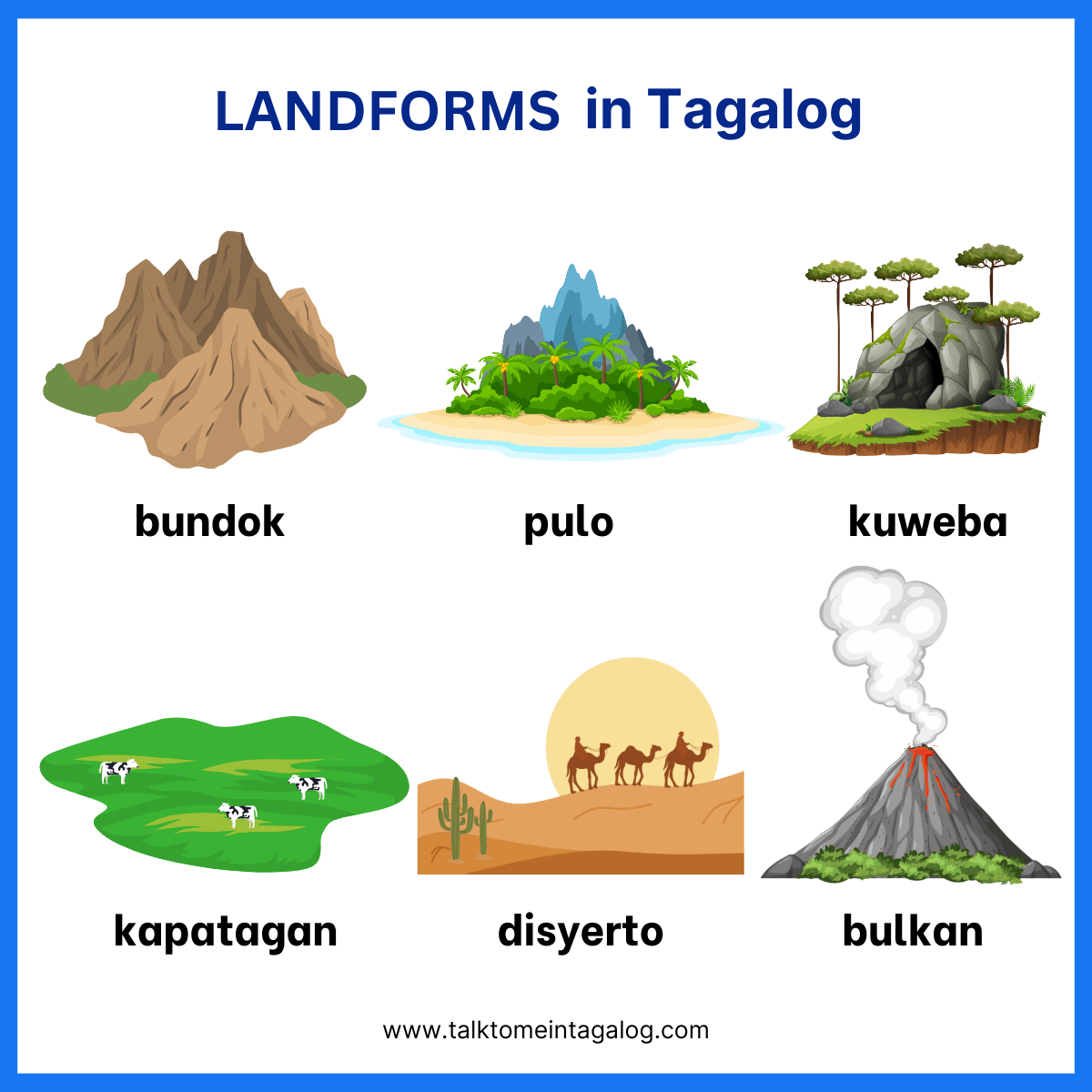 Types of Terrains in Tagalog