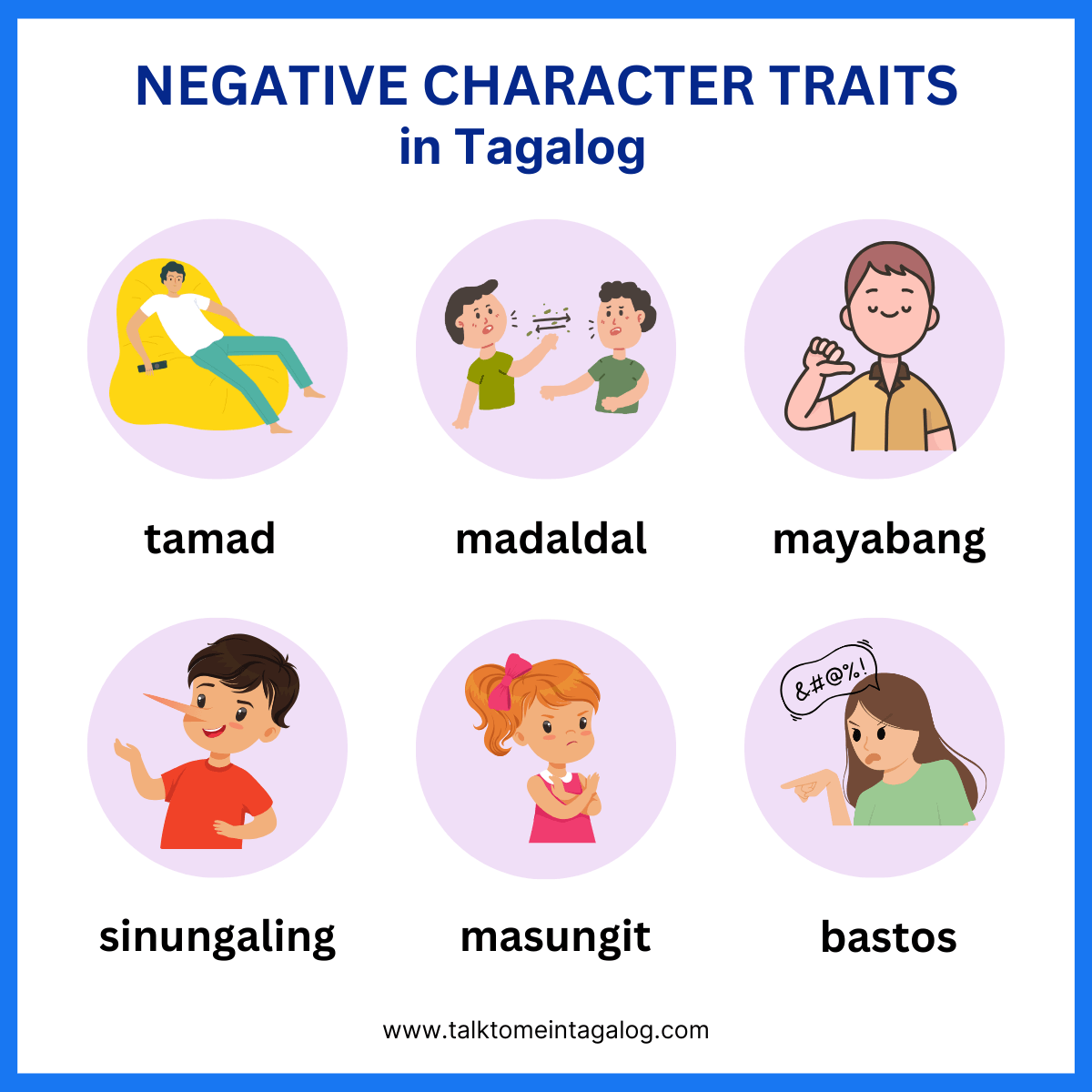 Negative Character Traits in Tagalog